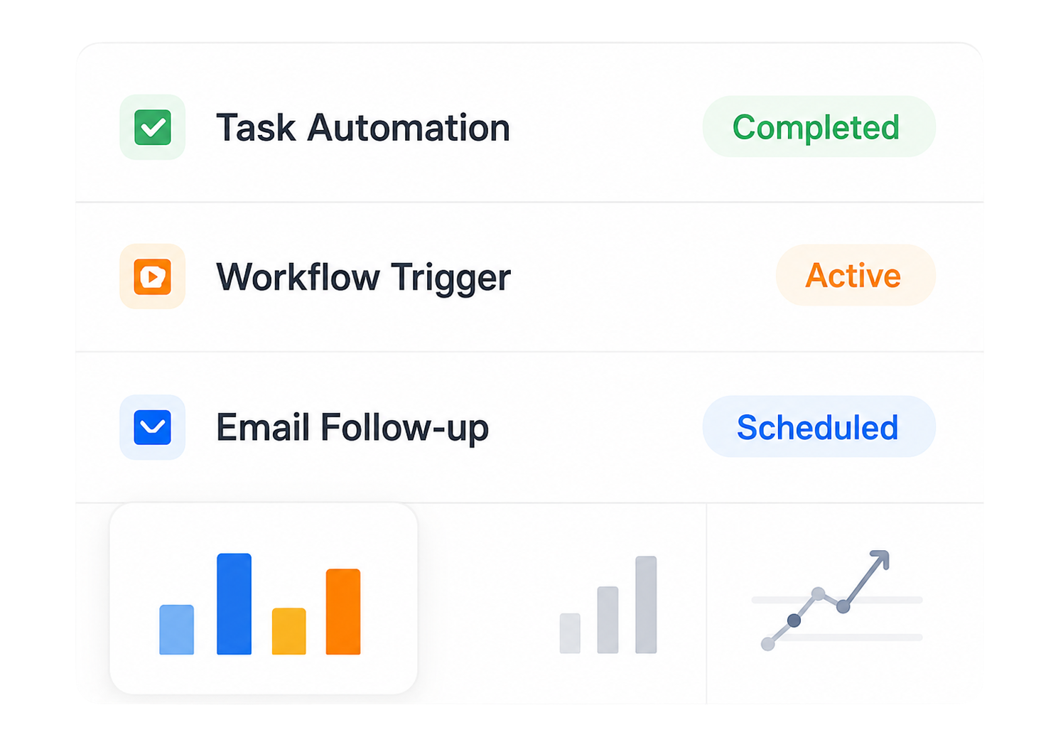 Team Productivity