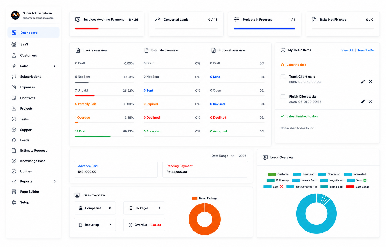 Nooryak CRM Dashboard